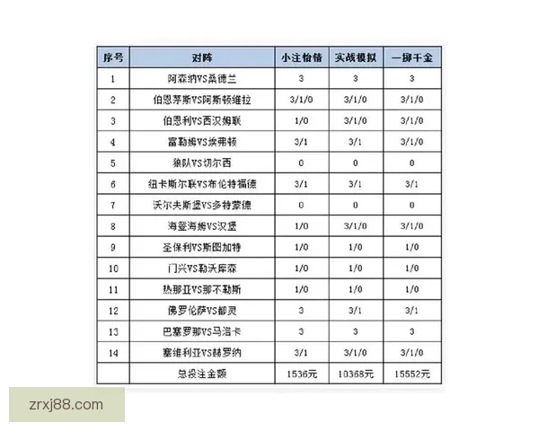 探索真人现金博彩平台的安全玩法与高效赢钱技巧指南