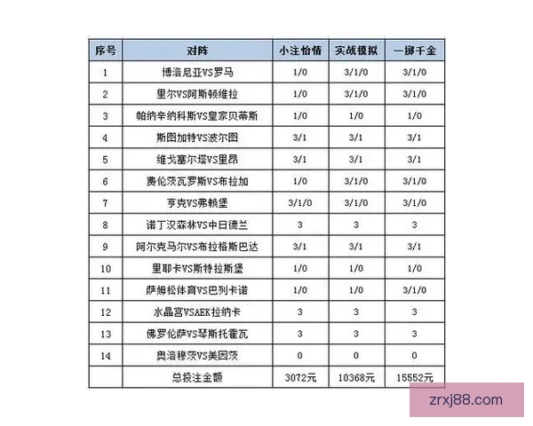 精准预测足球比分，轻松赢取丰厚奖金，揭秘最强竞猜技巧与策略