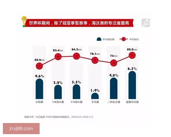 世界杯竞猜预测技巧数据分析与热门球队走势及冠军格局前瞻指南