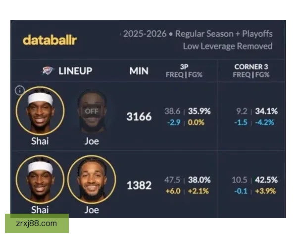 掘金主帅称赞亚历山大实力非凡完全配得上MVP