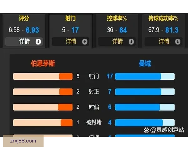 精准预测足球赛比分，全面分析赛事数据助你赢得竞猜大奖
