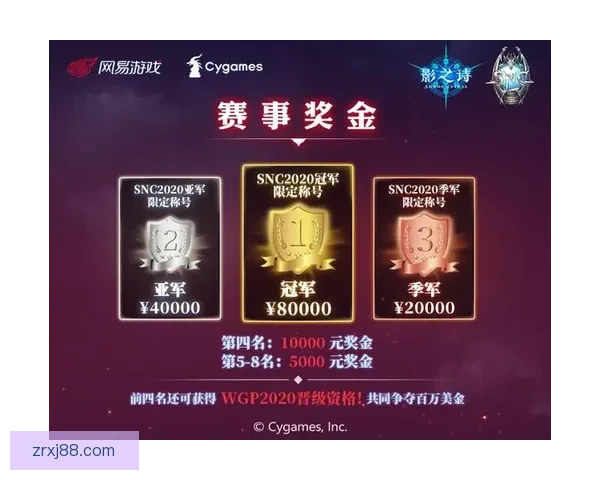 世界杯竞猜高赔率平台推荐助你精准预测赢取丰厚奖金