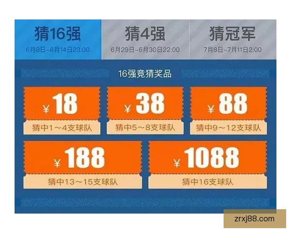 世界杯竞猜APP下载，畅享全球赛事预测，赢取丰厚奖励，足球迷必备工具！