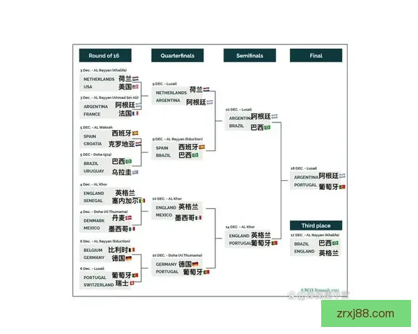 世界杯精彩赛事预测与竞猜推荐全攻略助你赢取大奖