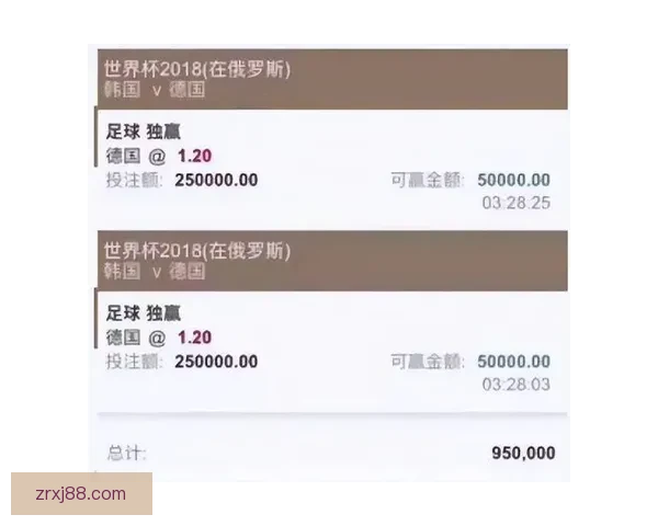 全球视角深度解析世界杯买球平台玩法策略安全指南与未来趋势