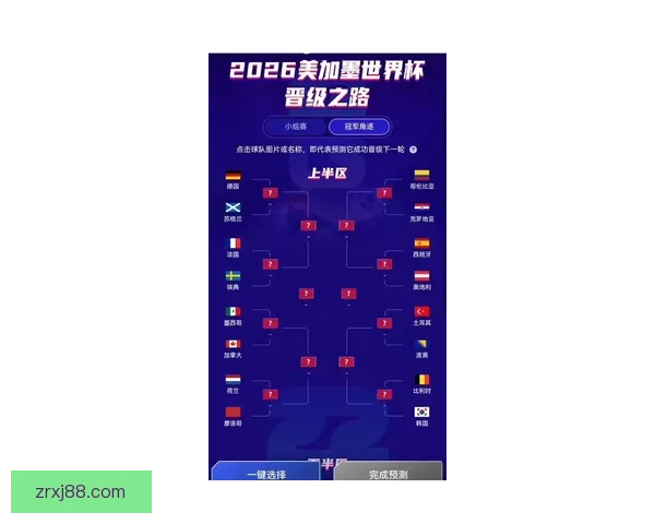 2026世界杯淘汰赛规则全面解析及晋级策略指南 2026世界杯淘汰赛规则全面解析及晋级策略指南