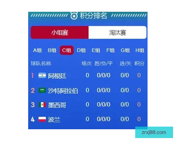 世界杯竞猜赛事直播精彩解析与热门对阵全程预测指南 世界杯竞猜赛事直播精彩解析与热门对阵全程预测指南
